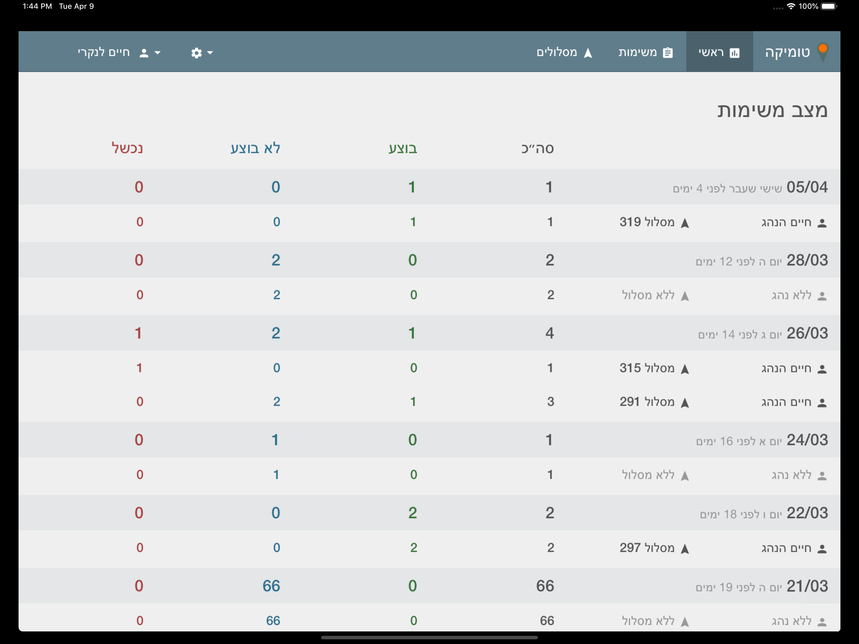 Deliver - דליבר screenshot 4