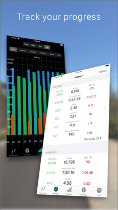 Footsteps Pedometer Lite screenshot 2