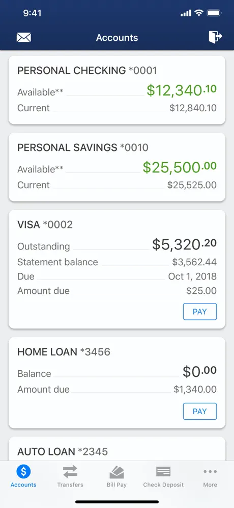 Great River FCU