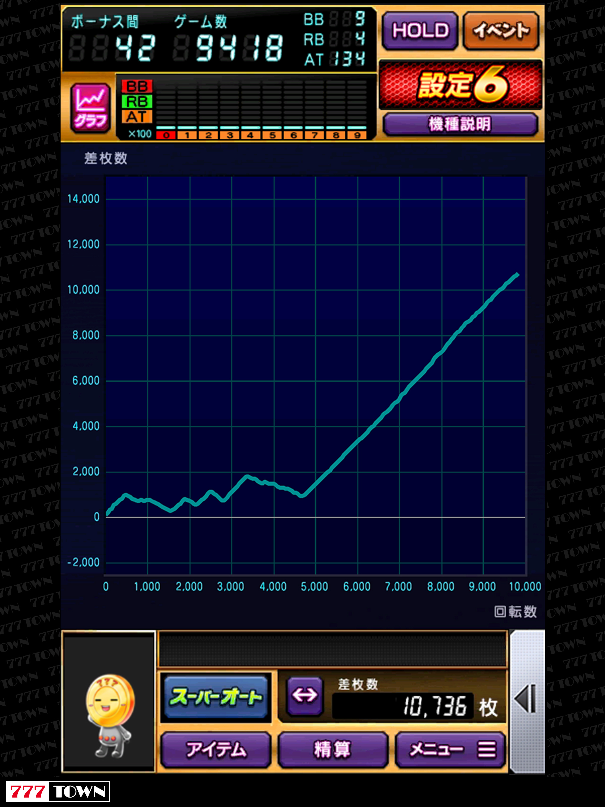 [777TOWN]パチスロ 聖闘士星矢 海皇覚醒 screenshot 4