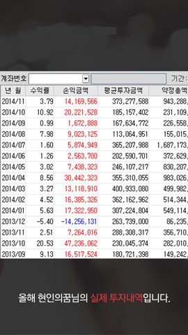 증권스토리 - 주식정보 1등のおすすめ画像2