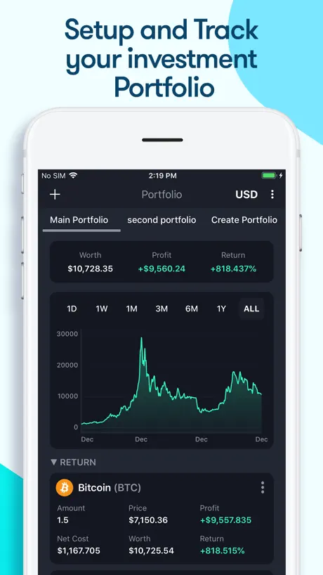 Crypto Coin Stats: News & More