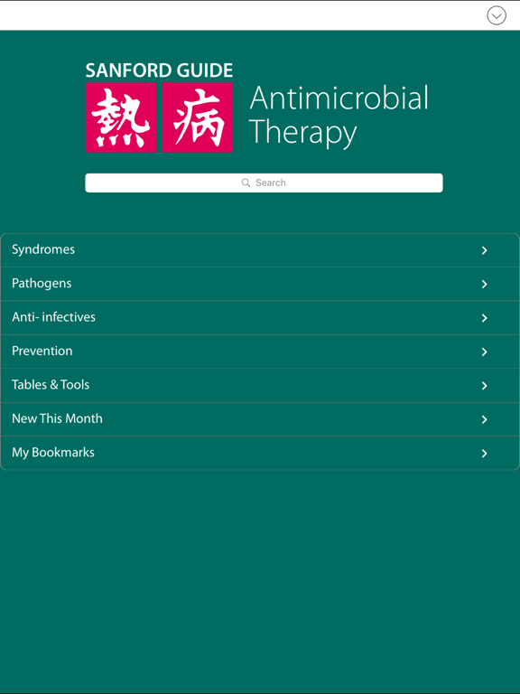 Sanford Antimicrobial Chart