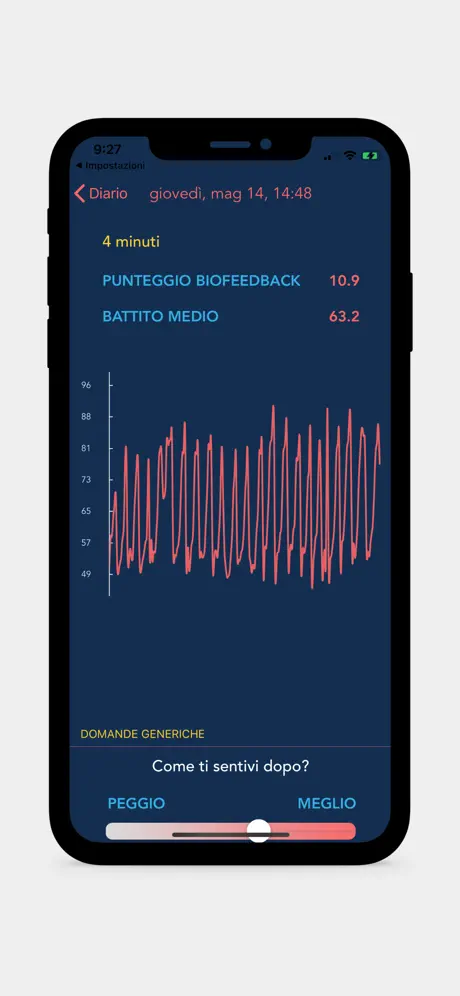 HRV4Biofeedback