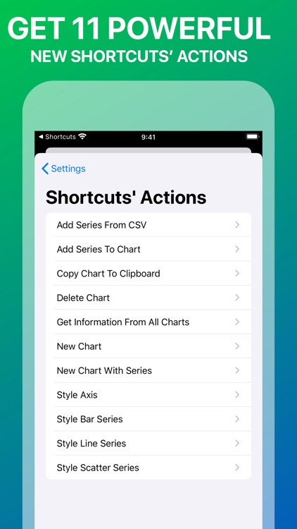 Charty for Shortcuts
