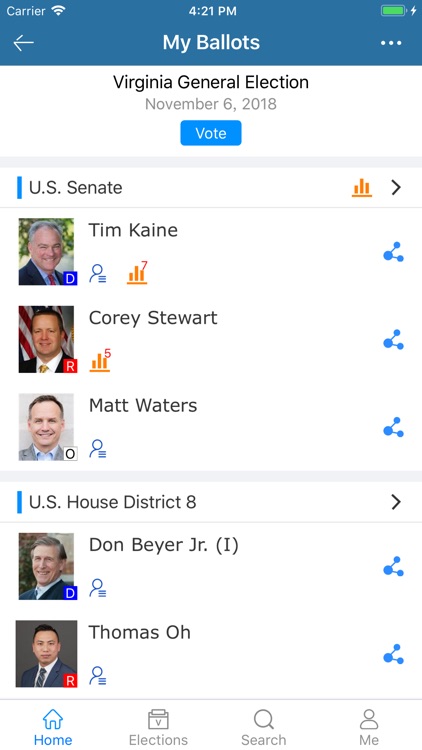 Power Voter
