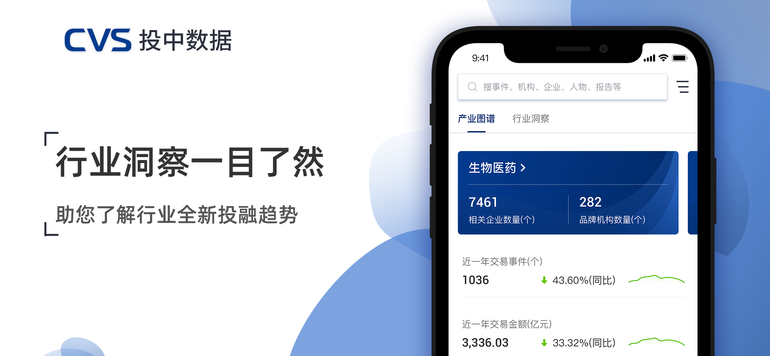 CVS投中数据-融资私募投资募资项目数据库