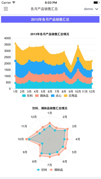 AnyReport screenshot-3