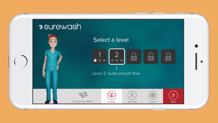 SureWash Hand Hygiene