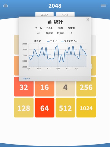 2048クラッシックのおすすめ画像4