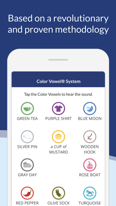 How to cancel & delete Blue Canoe from iphone & ipad 3