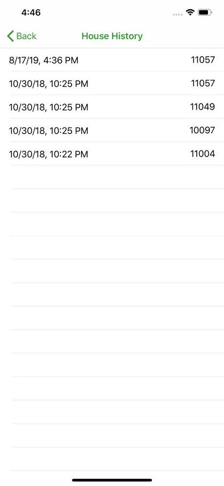 My Net Worth Cloud