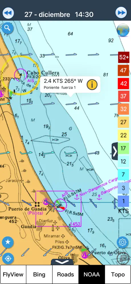 Pronóstico del viento