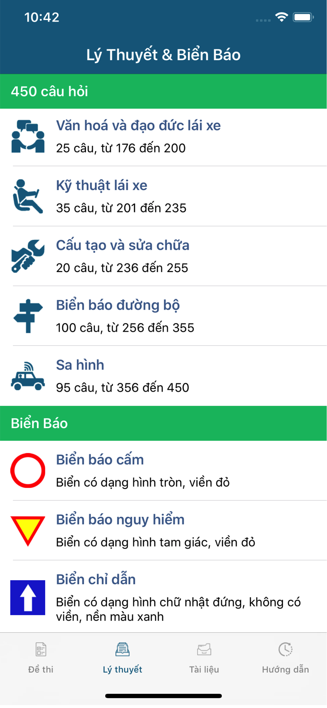 600 Câu hỏi ôn thi GPLX B2