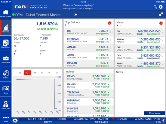 Screenshot #6 pour FABS Trade