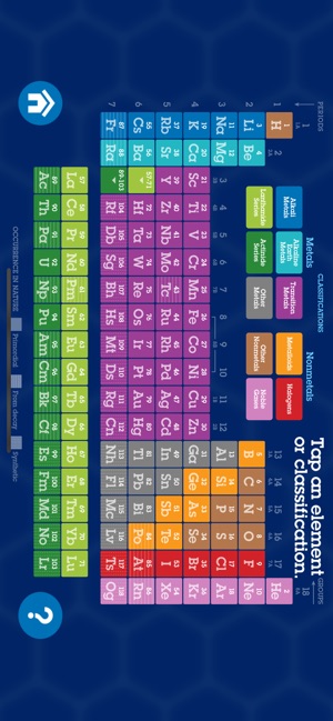 Elements Periodic Table Cards(圖2)-速報App