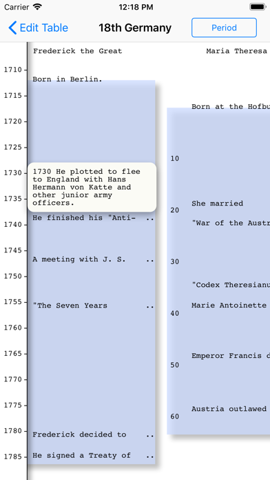 How to cancel & delete Chronica Lite 2 - History Tool from iphone & ipad 4