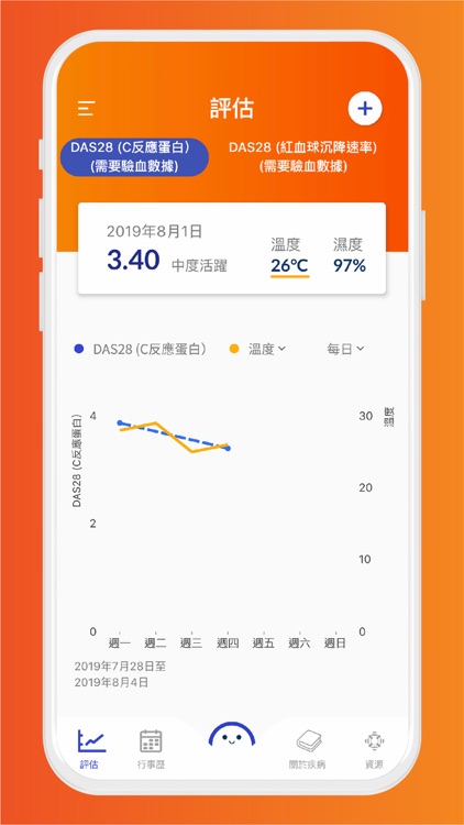 智能關節(RA)小助手