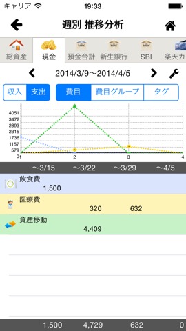 貯まる家計簿 トライアルのおすすめ画像1