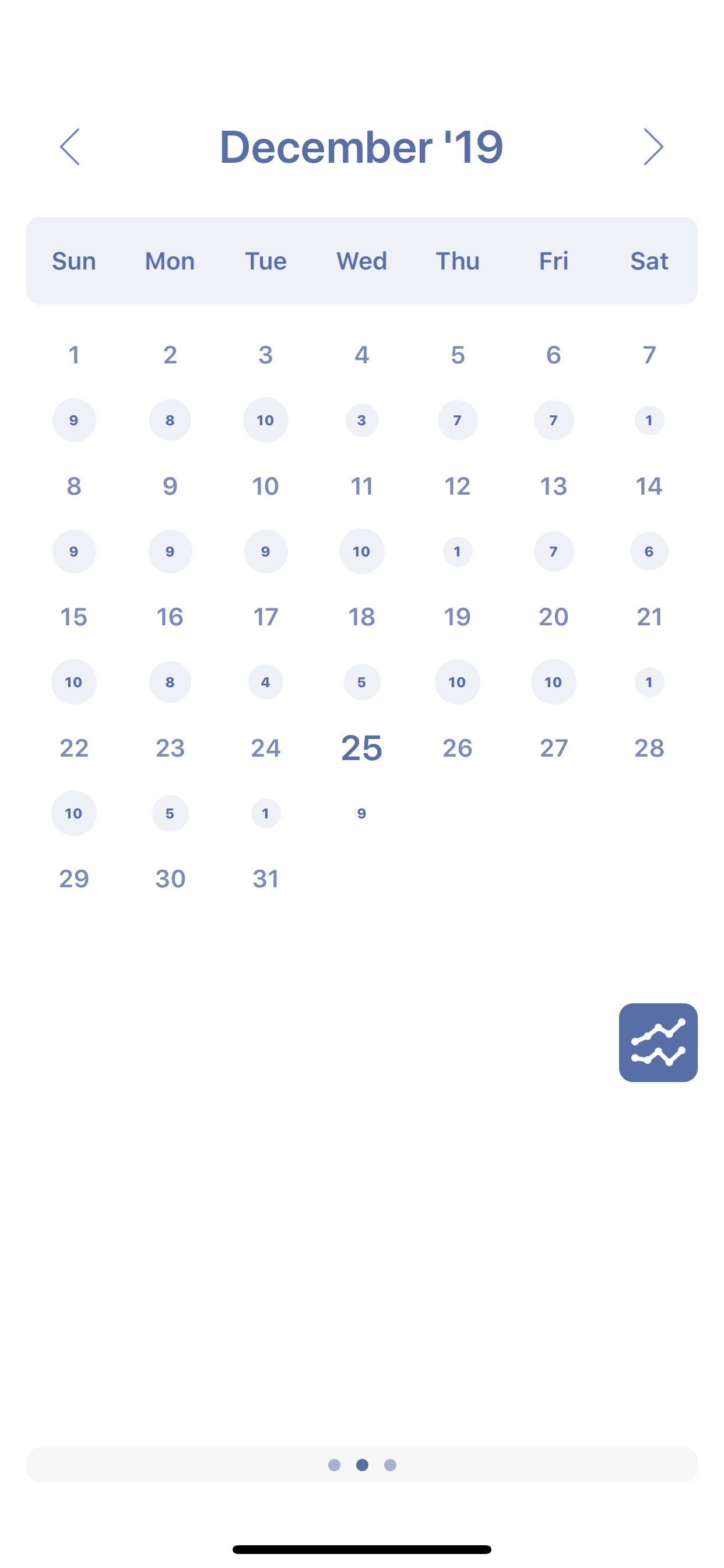 Pomodoro Timer - Be Productive screenshot 5