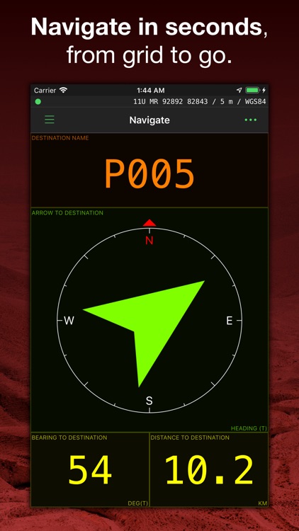MilGPS