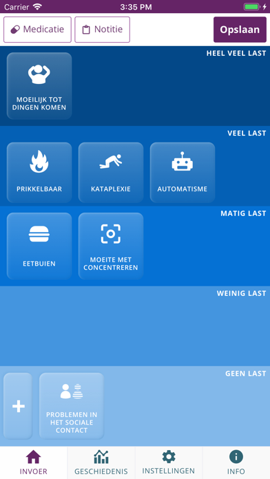Screenshot #2 pour Narcolepsie Monitor