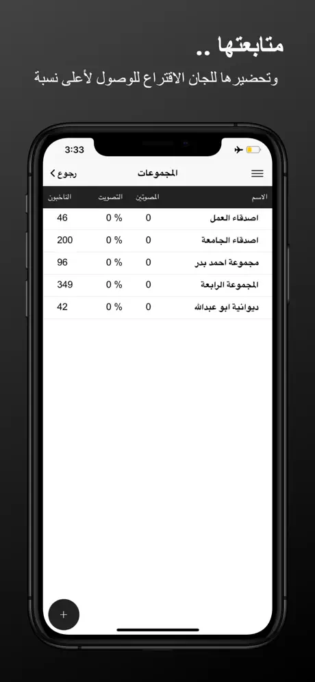 OMAH - امة