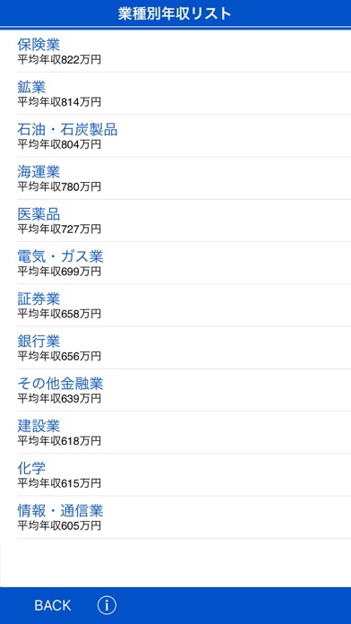 年収ナビ - 給料や給与収入が気になるあなたにのおすすめ画像3