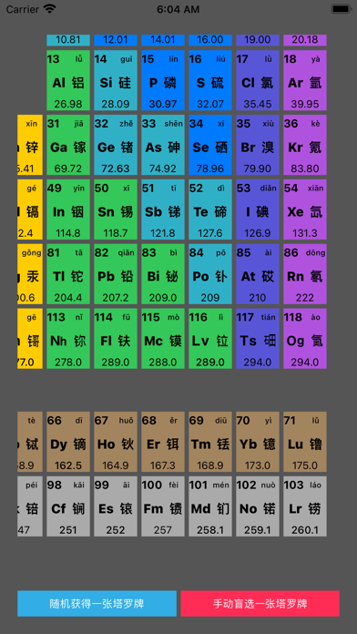 塔罗牌:化学元素周期表のおすすめ画像2