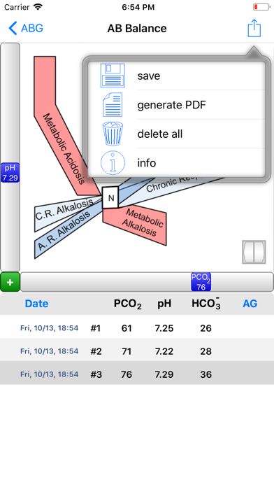 Screenshot #2 pour Graphical Arterial Blood Gas
