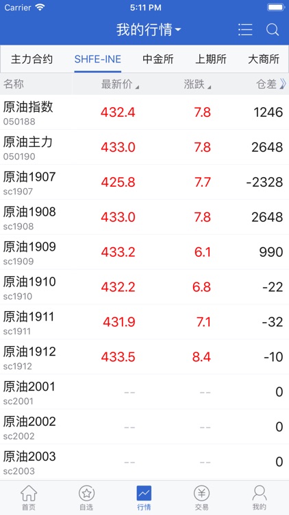 安粮博易 screenshot-3