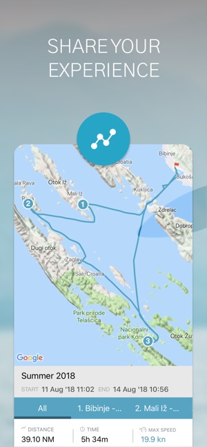 Sentinel - Your boat, online(圖4)-速報App