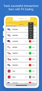 Forex Signals Tracking - Live screenshot #5 for iPhone