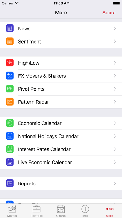 JForex Europe Screenshot