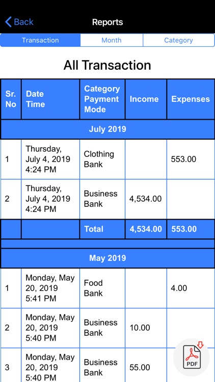 Expense Manager, Money Manager screenshot-4