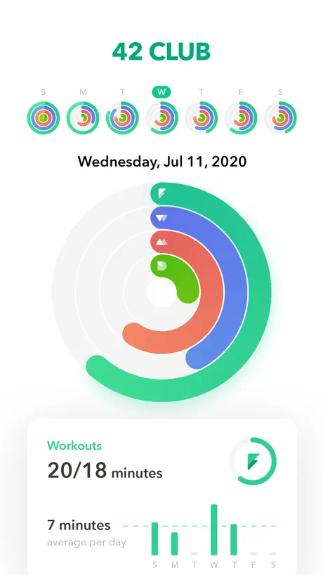 Home Fitness Workout by GetFit
