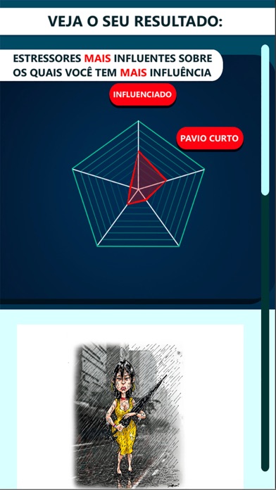 Pentagono iPhone screenshot 6 - Medical app