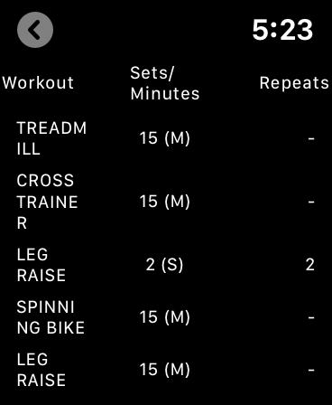 Fitness-7
