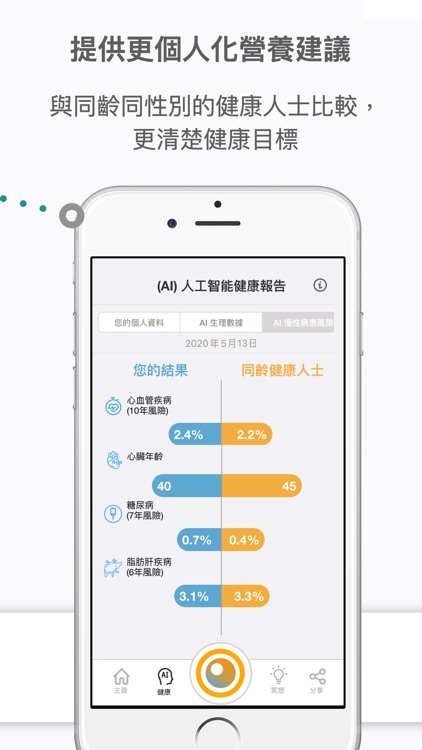 Eat Rite by ReHealthier 隨身營養顧問 screenshot-4