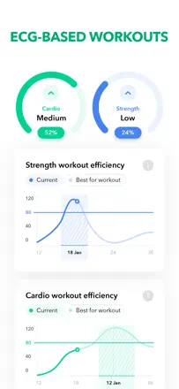 Home Fitness Workout by GetFit: Screenshot 2 von 9