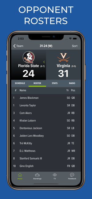 Virginia Cavaliers Football(圖9)-速報App