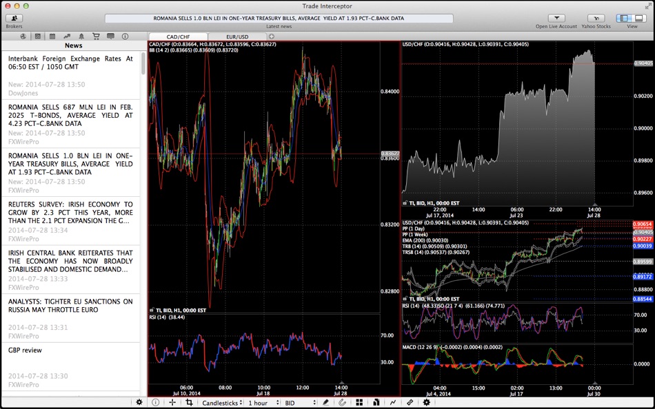 #3. ThinkTrader (macOS) Podle: TF GLOBAL MARKETS (UK) LIMITED