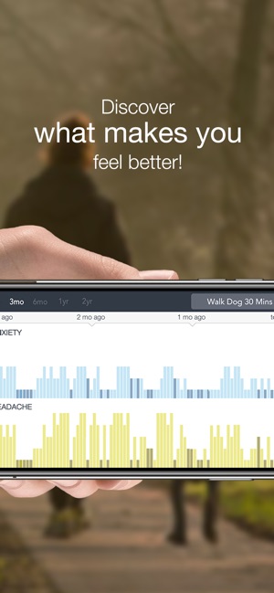 Symple Symptom Tracker(圖5)-速報App