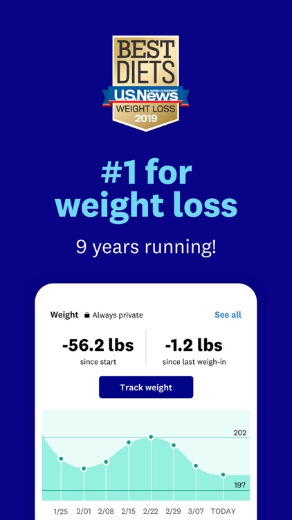 WW (Weight Watchers) screenshot-0