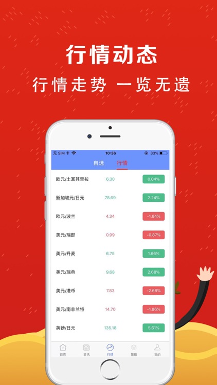 黄金原油通-贵金属期货软件