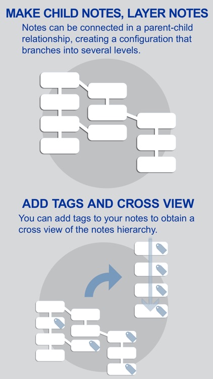 ThreadNote