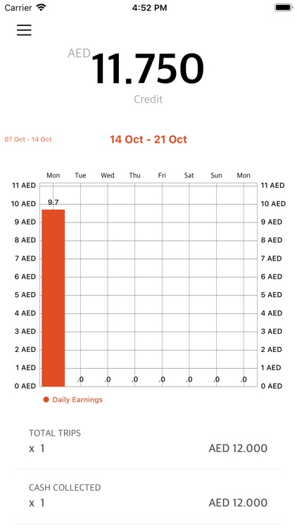 Noor Drive Driver screenshot-3
