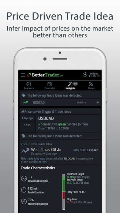 BetterTrader - Forex & Futuresのおすすめ画像3