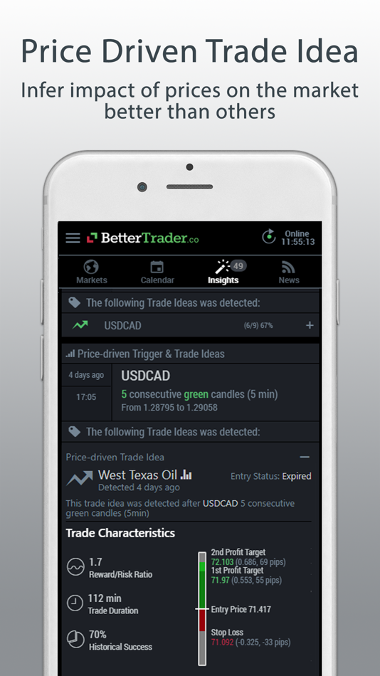 #3. BetterTrader - Forex & Futures (iOS) By: Dynomind Inc