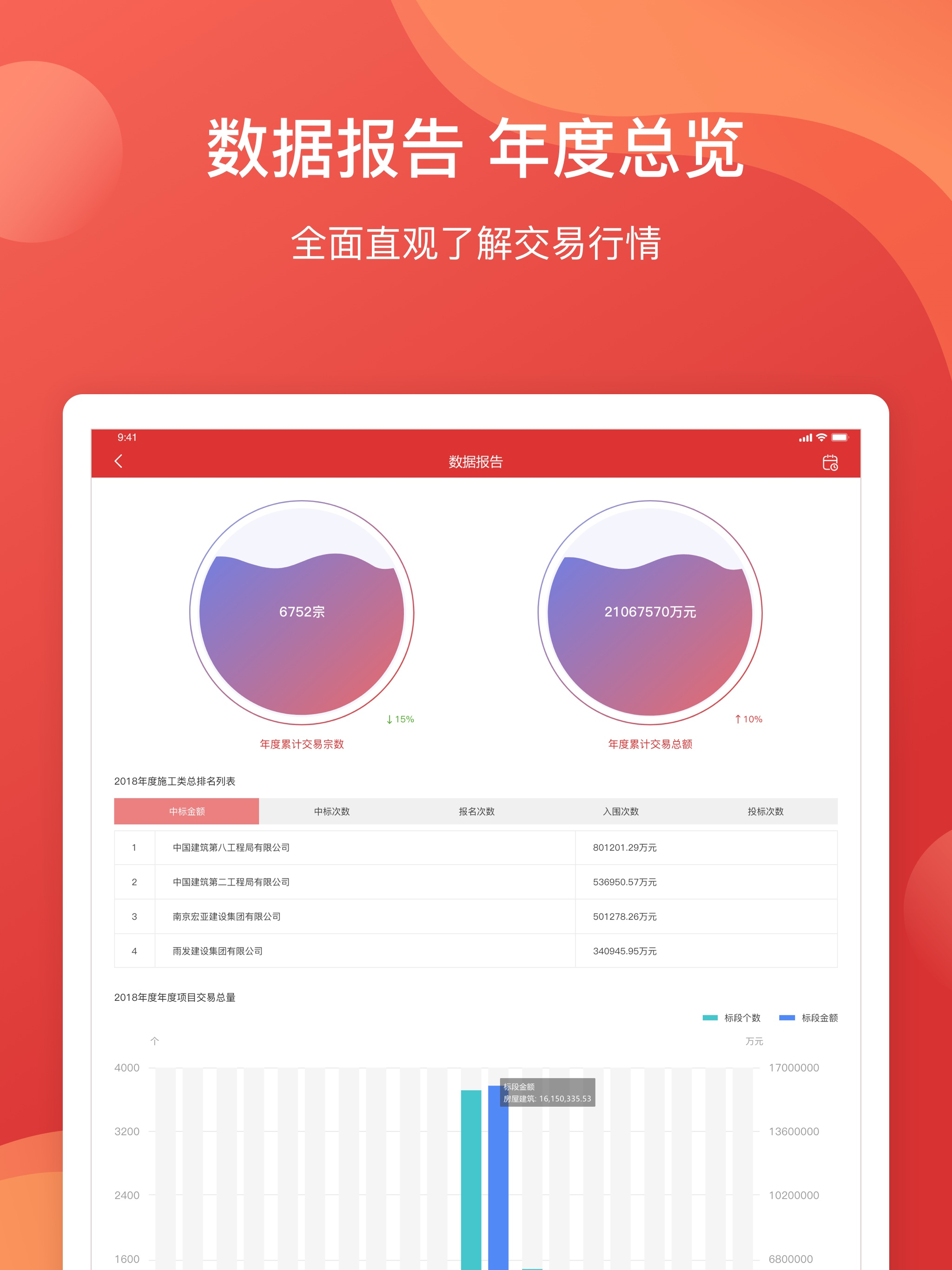 中标